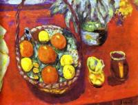 Pierre Bonnard - Fruit Basket